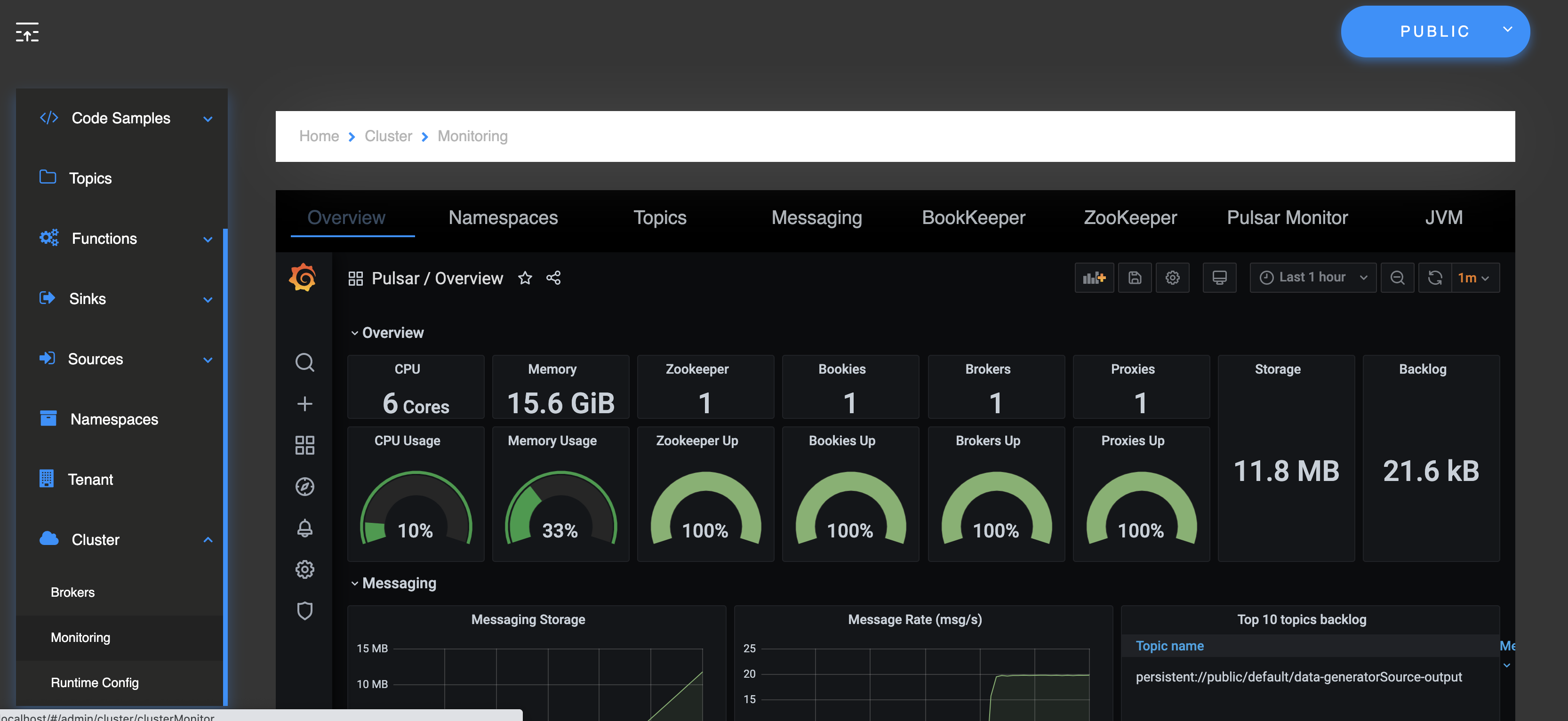 Configuring Grafana Mimir Distributed Helm Chart For vrogue.co